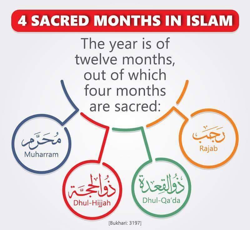 4 Sacred Months