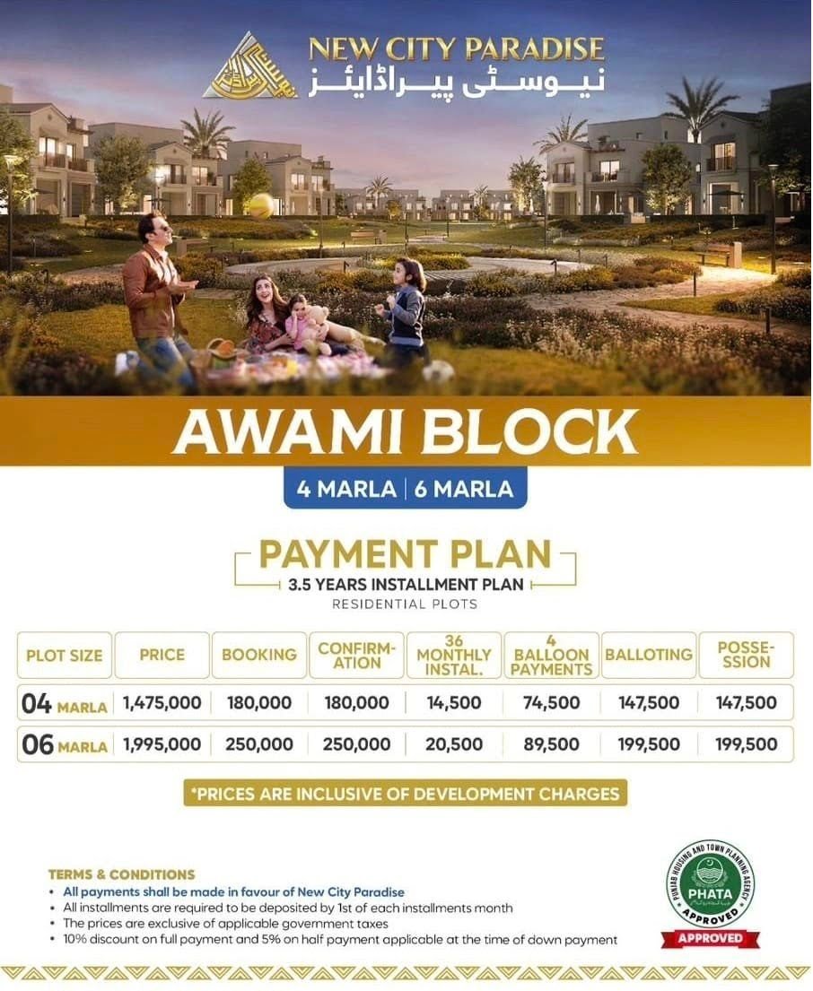 You are currently viewing Awami Block Payment Plan: New City Paradise