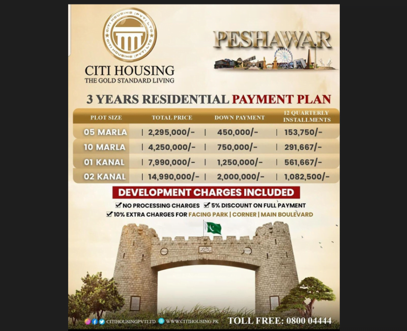 You are currently viewing Citi Housing Peshawar Payment Plan Revealed