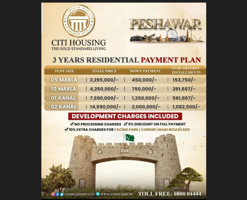 Read more about the article Citi Housing Peshawar Payment Plan Revealed