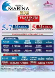 New Metro City Kharian Sarai Alamgir Phase 2 Payment Plan 7 New Metro City Kharian Metro Marina Block Payment Plan