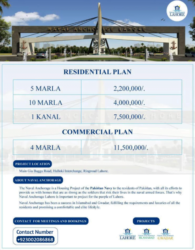 Naval Anchorage Lahore 3 Naval Anchorage Lahore Payment Plan