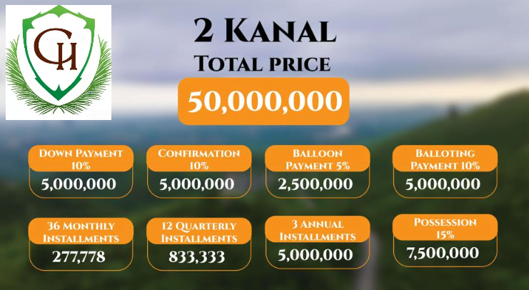 You are currently viewing 2 Kanal Capital Hills Islamabad