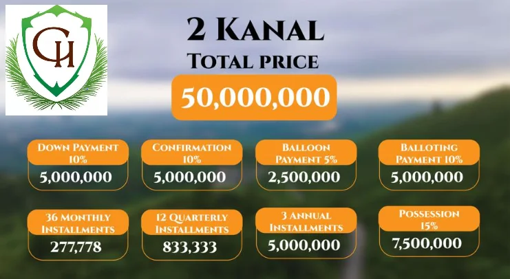 Read more about the article 2 Kanal Capital Hills Islamabad