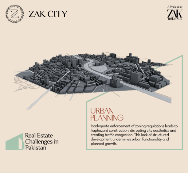 Zak City Master Plan