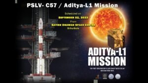 Read more about the article Aditya-L1: India’s First Solar Mission