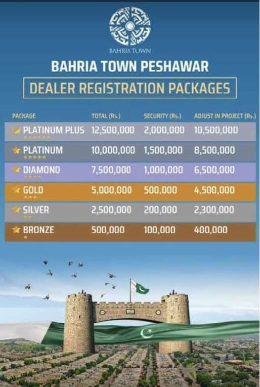 BAHRIA TOWN PESHAWAR Dealers Registration