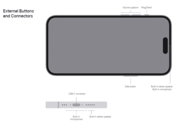 iPhone 15 Connectors