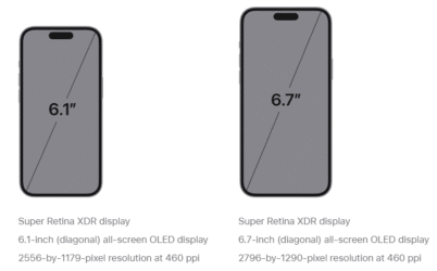 Display