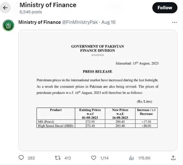 Minsitry of Finance announced the notification for petrol price increase on 16th September, 2023