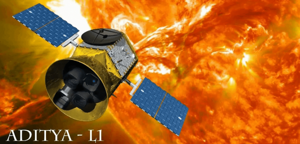 Objectives of the Aditya-L1 Solar Mission