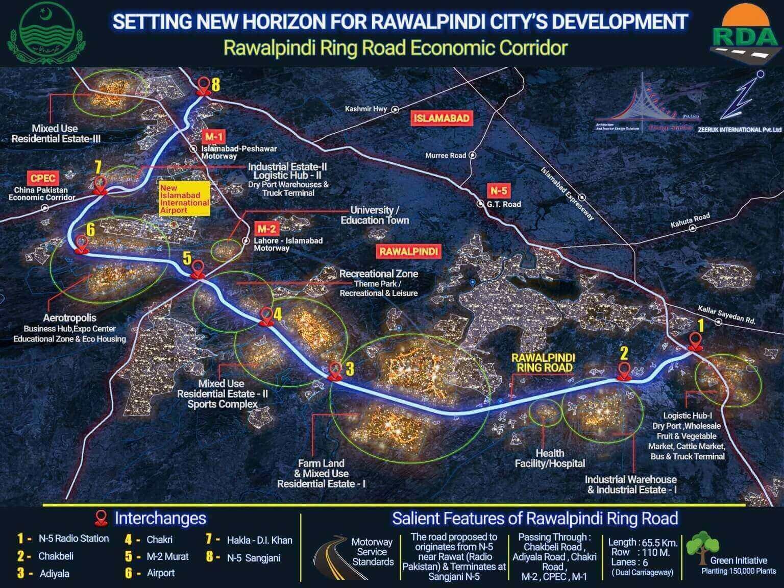 You are currently viewing Rawalpindi Ring Road Development