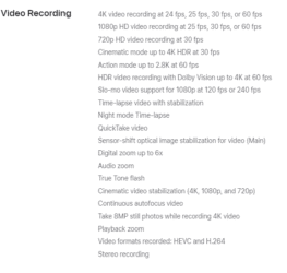 Video Recording