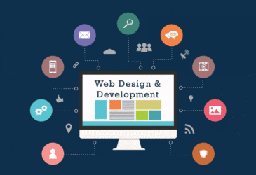 Revolutionizing Web Design: A Look Into the Future 3 What do Web Designers Do