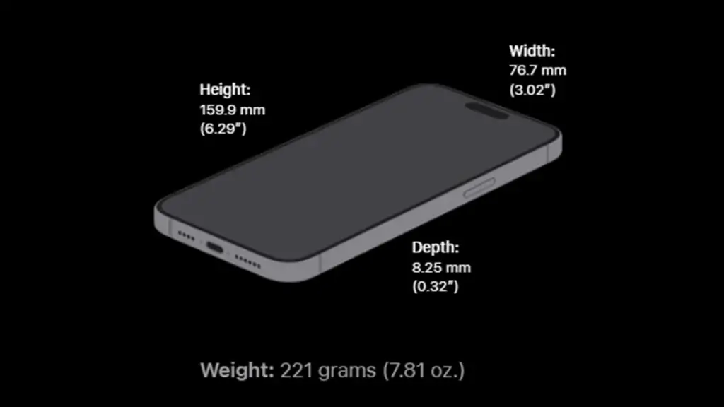 iPhone 15 Weight