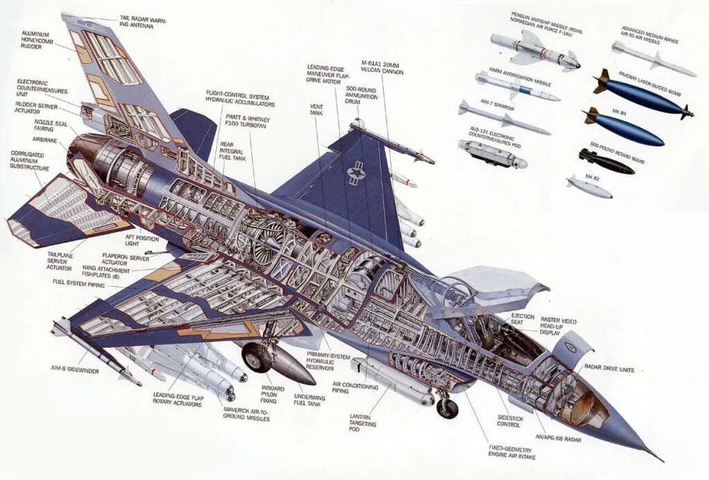 F-16 Fighter Jet 3 F-16 Fighter Jet