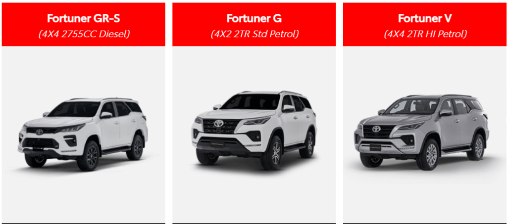 Toyota Fortuner GR Sport variants