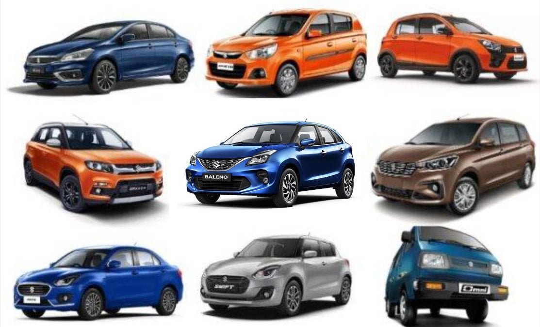 You are currently viewing Maruti Suzuki Car Sales