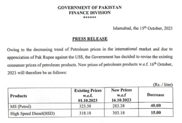 Rs. 40 Reduction in Petrol Price 2 Petrol price notification