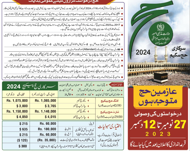 Banks Across Pakistan Receiving Hajj Applications - Munafa Marketing