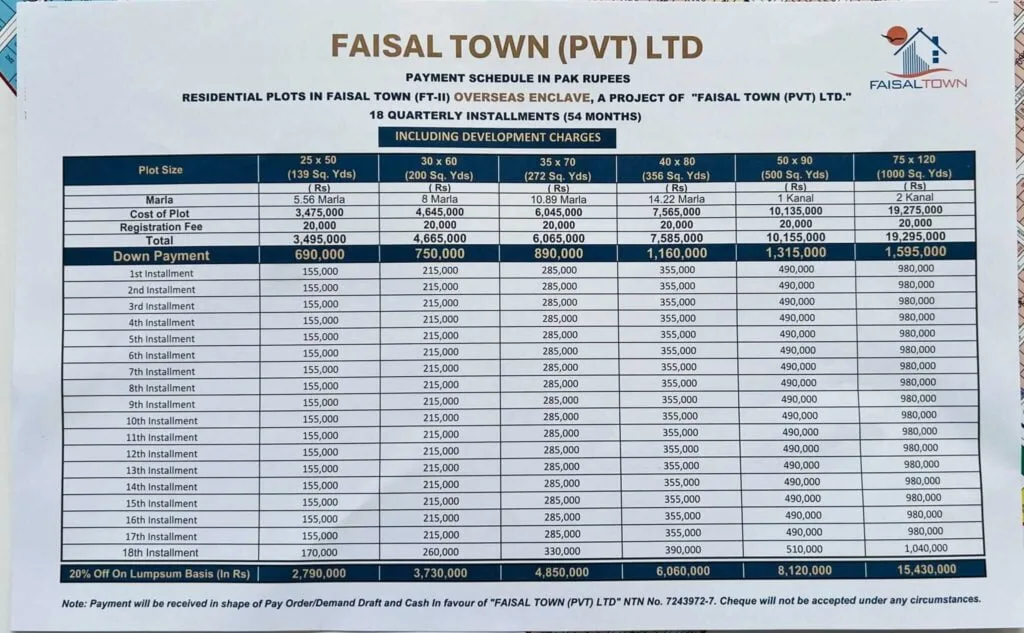 Faisal Town Phase 2 Overseas Block 3 Faisal Town Phase 2 Overseas Enclave Payment Plan