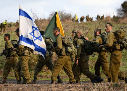 You are currently viewing Golani Brigade: Explained