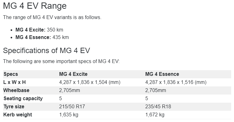 MG 4 Ev Range and Specs