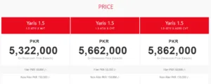 Read more about the article Toyota Yaris 1.5 Latest Prices in Pakistan