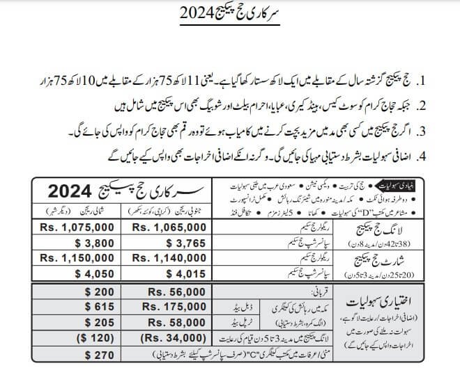 Hajj Price in Pakistan 2024