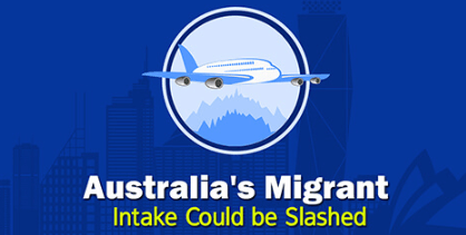 Australia to Slash Migration by 50%