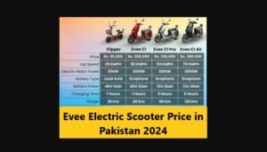 Read more about the article Evee Electric Scooter Price in Pakistan 2024