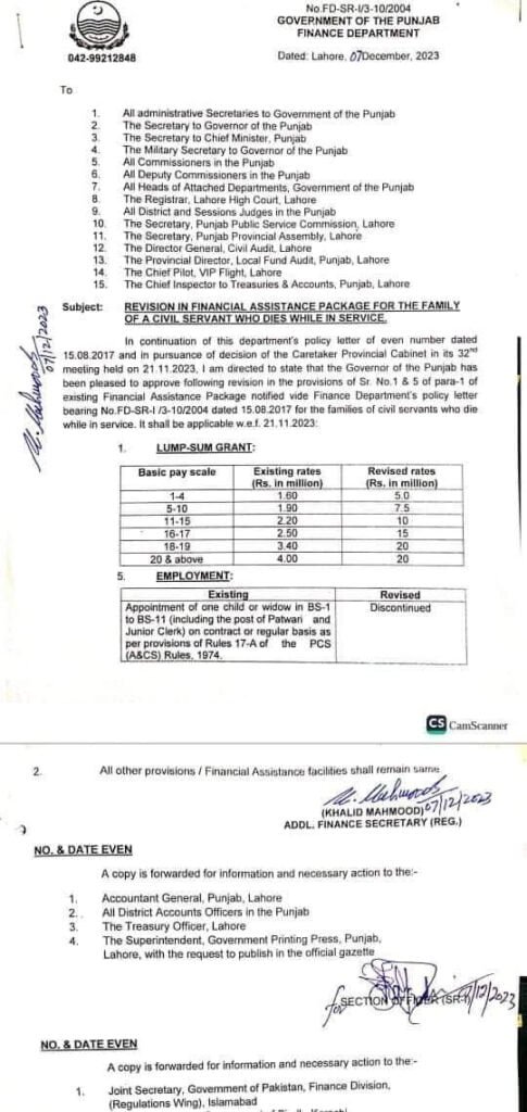 Punjab announces new financial package for civils servants who die while in service