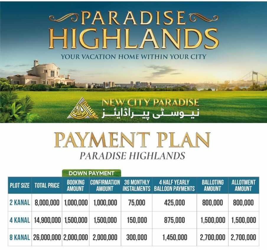 You are currently viewing Paradise Highlands New City Paradise