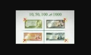 Read more about the article SBP to Release New Banknotes on International Standards