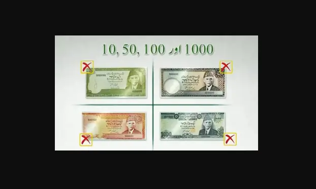 You are currently viewing SBP to Release New Banknotes on International Standards