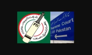 Read more about the article SC Verdict on PTI Bat Symbol