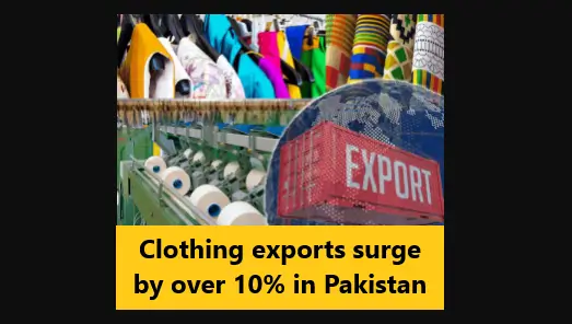 You are currently viewing Clothing exports surge by over 10% in Pakistan