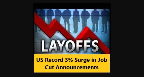 Read more about the article US Record 3% Surge in Job Cut Announcements