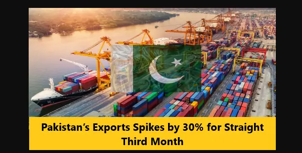 Read more about the article Pakistan’s Exports Spikes by 30% for Straight Third Month