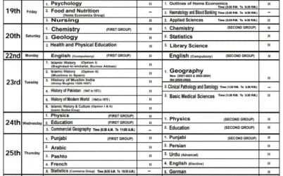 12th Class Date Sheet 2024 for BISE Lahore 2 12th Class Date Sheet 2024 for BISE Lahore