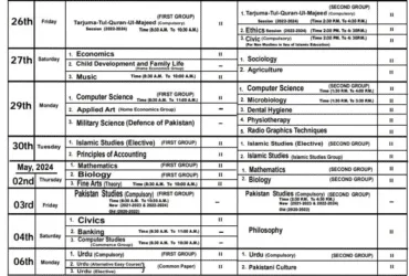 12th Class Date Sheet 2024 for BISE Lahore 3 12th Class Date Sheet 2024 BISE Lahore