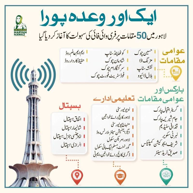 Here's the list of 50 free WiFi spots in Lahore
