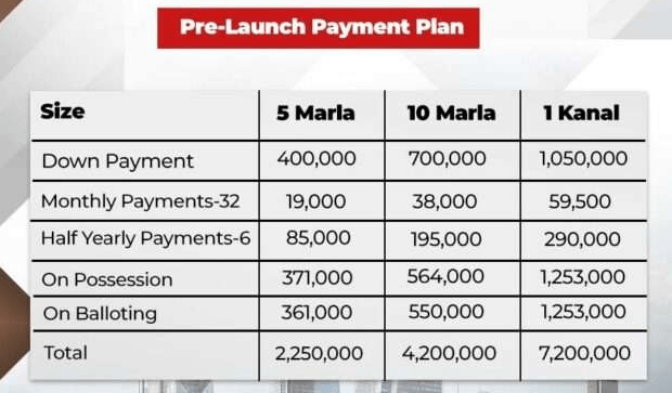Century Town Islamabad Payment Plans
