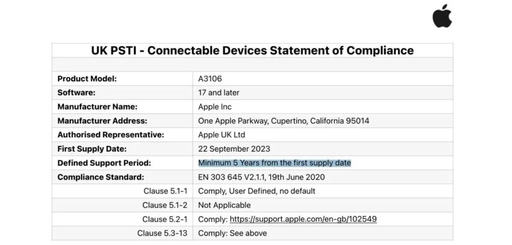 Apple Still Behind Samsung and Google in Phone Support 2 Apple Still Behind Samsung and Google in Phone Support