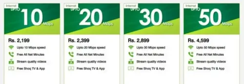 PTCL Internet & Landline Charges For July 2024 2 PTCL Internet & Landline Charges For July 2024