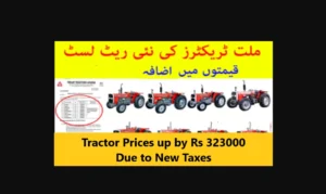 Tractor Prices up by Rs 323000 Due to New Taxes