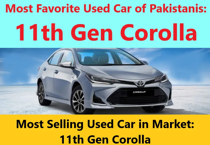 Read more about the article Most Selling Used Car in Market: 11th Gen Corolla