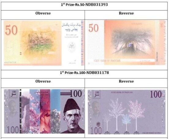 Pakistan Currency Notes New Designs: New Banknotes Design Unveiled
