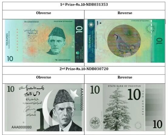 Pakistan Currency Notes New Designs Unveiled: Banknotes