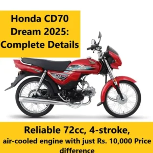 New Honda CD 70 Dream 2025 – Performance